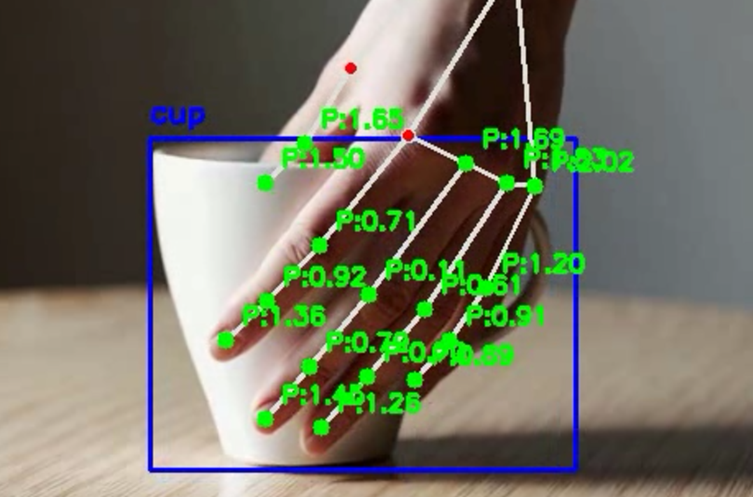 触覚シミュレーション